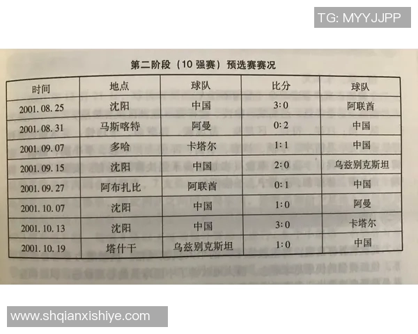 成都排球队在世界杯预选赛积分榜中以59分稳居第一名引发关注